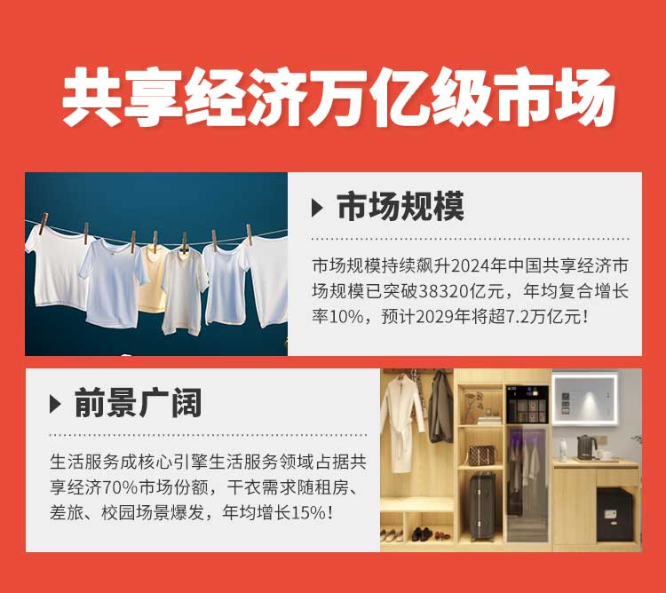 酒店“共享烘干機(jī)”，水御嘉共享智能烘干衣柜