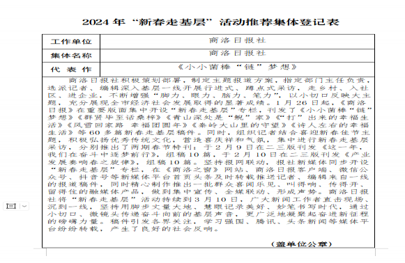 商洛日?qǐng)?bào)社推薦參評(píng) 2024年“新春走基層”活動(dòng)先進(jìn)集體、先進(jìn)個(gè)人和優(yōu)秀作品評(píng)選結(jié)果的公示