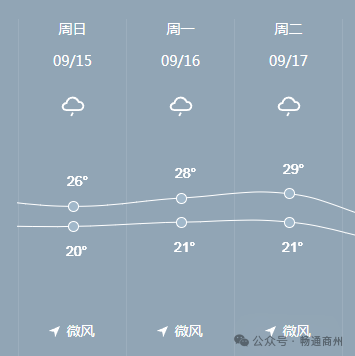 中秋假期，商州交警發(fā)布出行提示！
